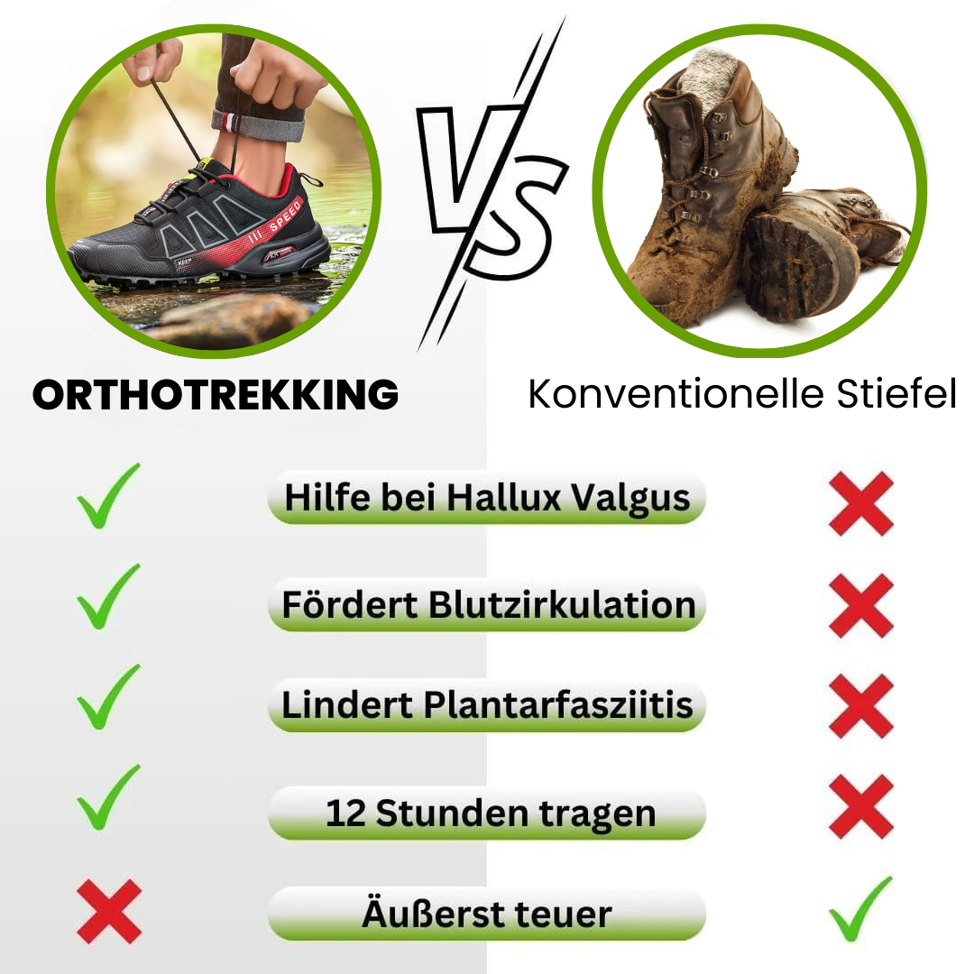OrthoTrekking | scarpa da trekking e da escursionismo ergonomica e alleviante