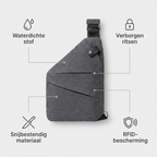 SecuWalker Borsa a Spalla Anti-Furto - Borsa a Crossbody Impermeabile